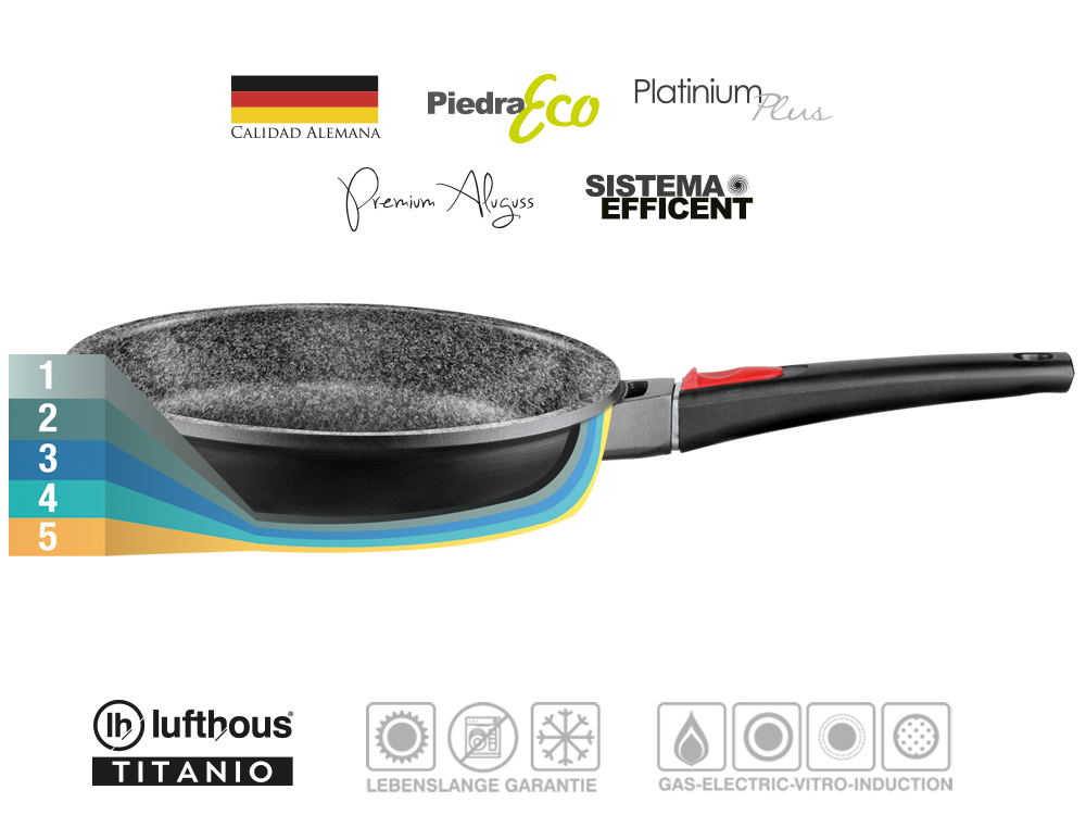 Set de sartenes Lufthous® con fondo de piedra y aluminio fundido - Imagen 2